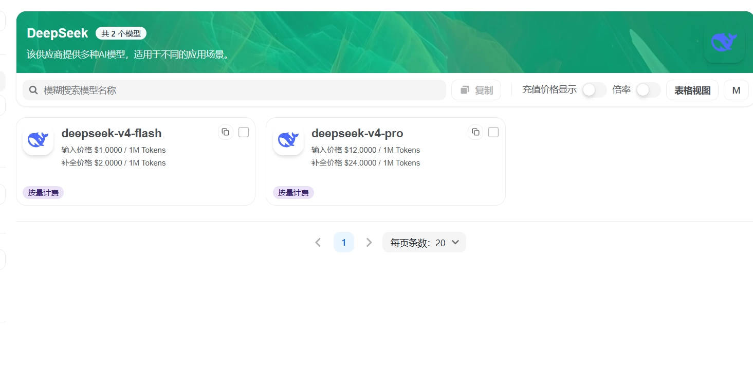 AI中转站DeepSeek在哪里可以用?2026年支持DeepSeek平台前10排名推荐 第1张 AI中转站DeepSeek在哪里可以用?2026年支持DeepSeek平台前10排名推荐 第1张